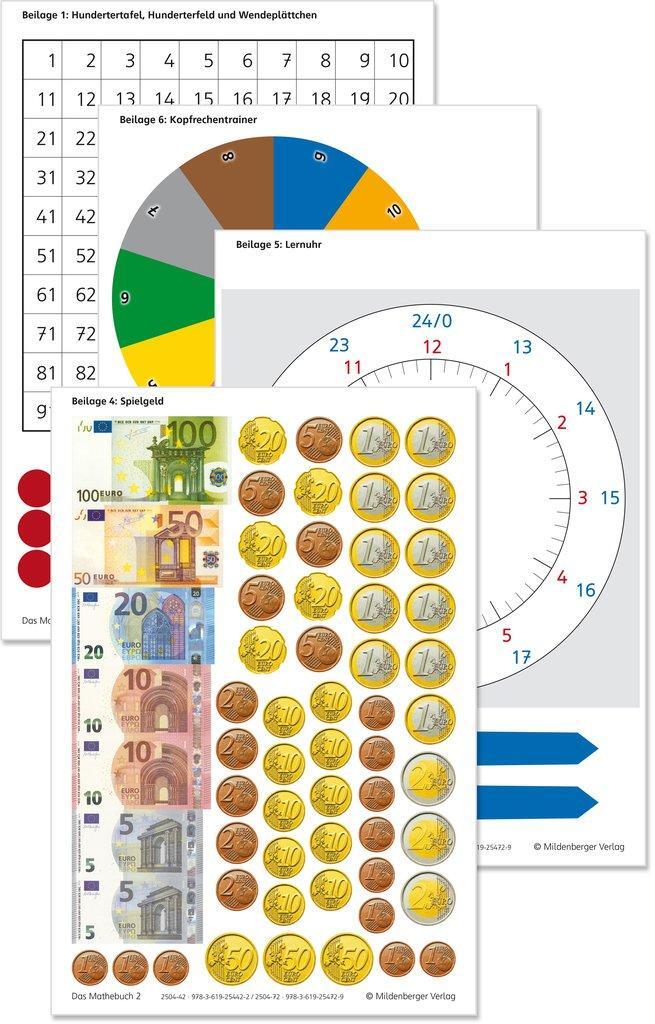 Cover: 9783619254422 | Das Mathebuch 2 / Arbeitsbeilagen (identisch mit 978-3-619-25472-9)