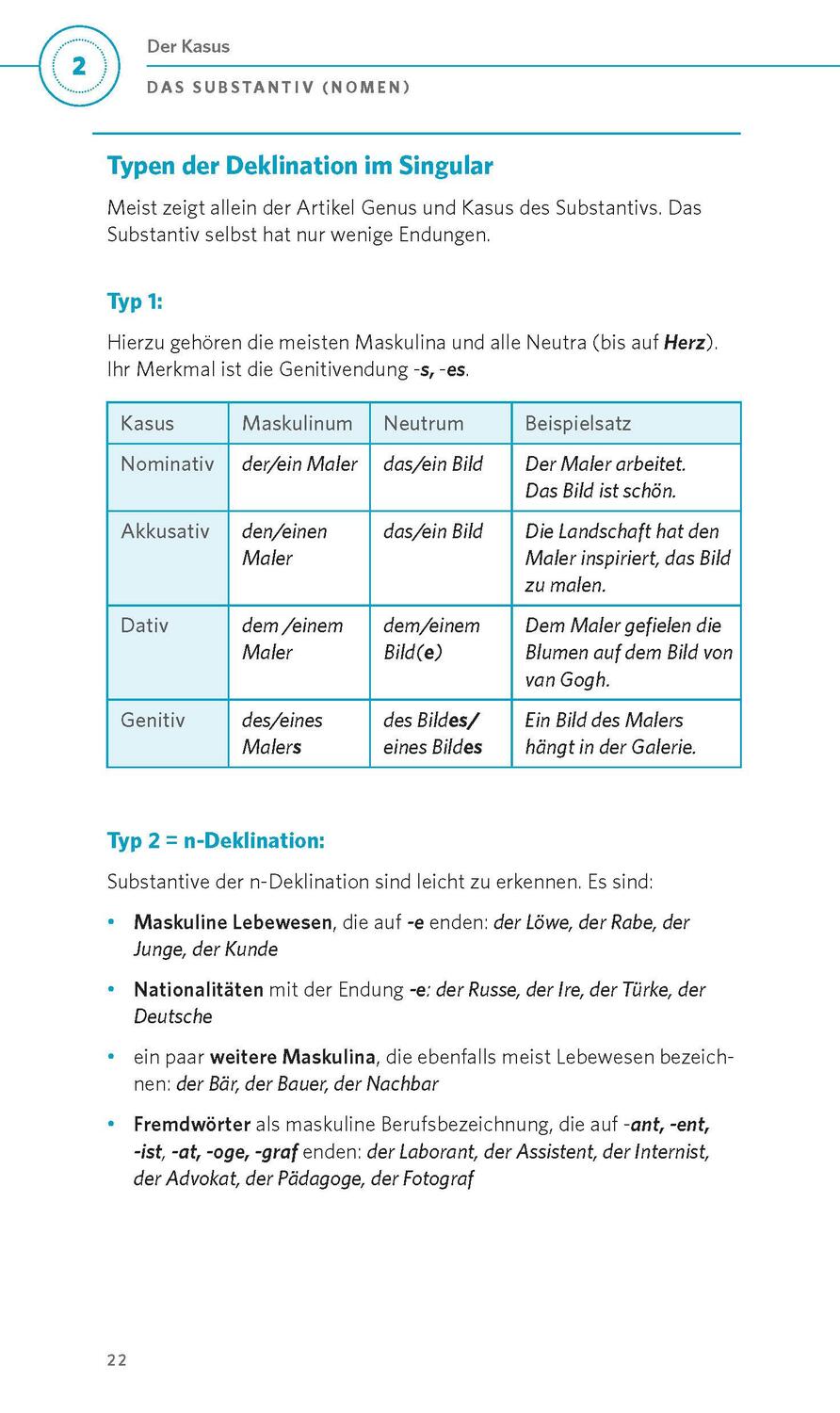 Bild: 9783125620728 | PONS Grammatik kurz & bündig Deutsch als Fremdsprache | Taschenbuch