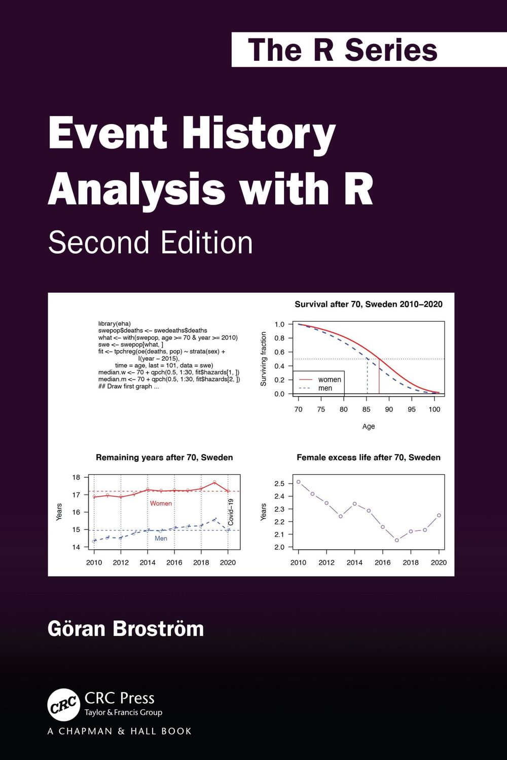 Cover: 9781138587717 | Event History Analysis with R | Göran Broström | Buch | Englisch