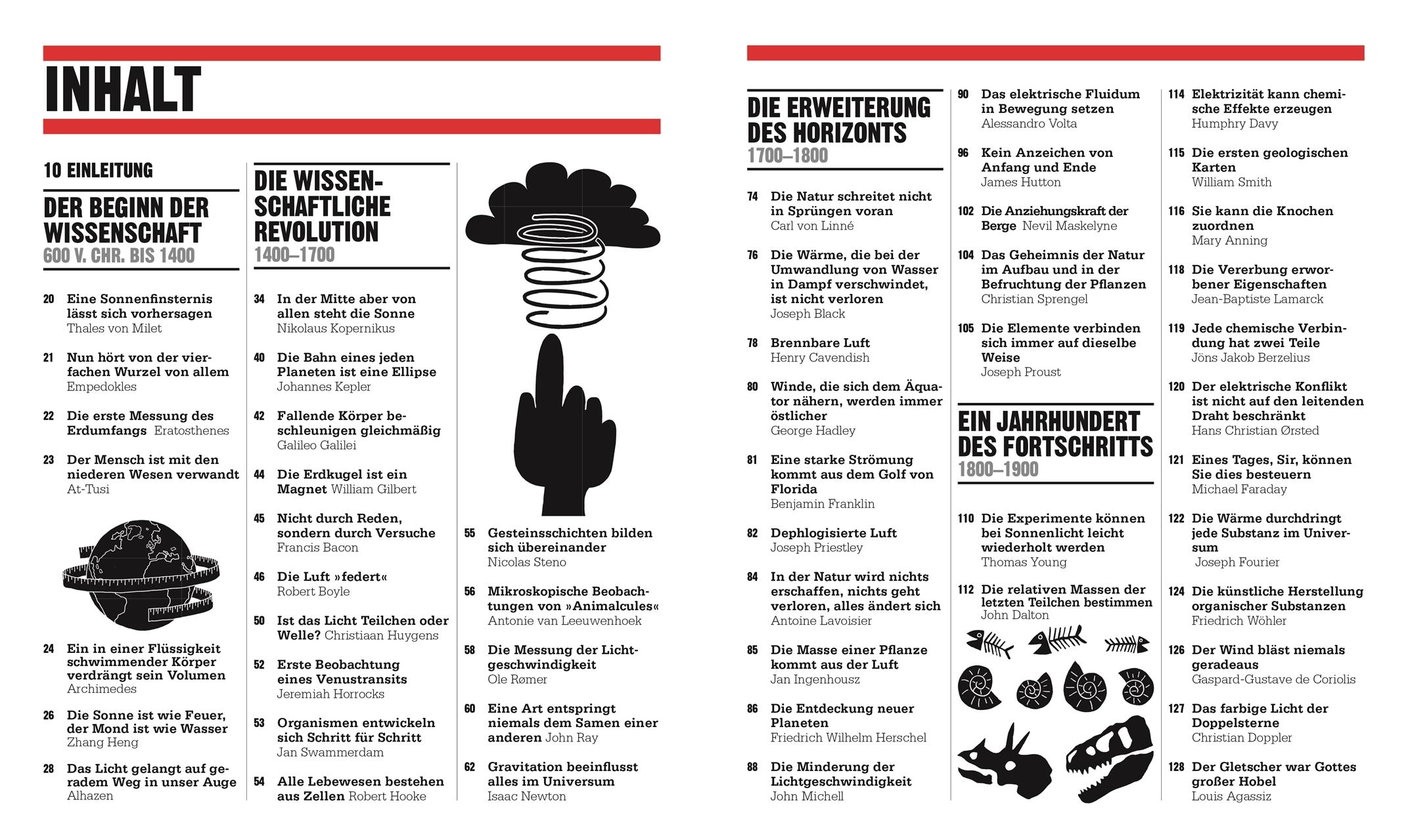 Bild: 9783831028269 | Big Ideas. Das Wissenschafts-Buch | Naturwissenschaft einfach erklärt