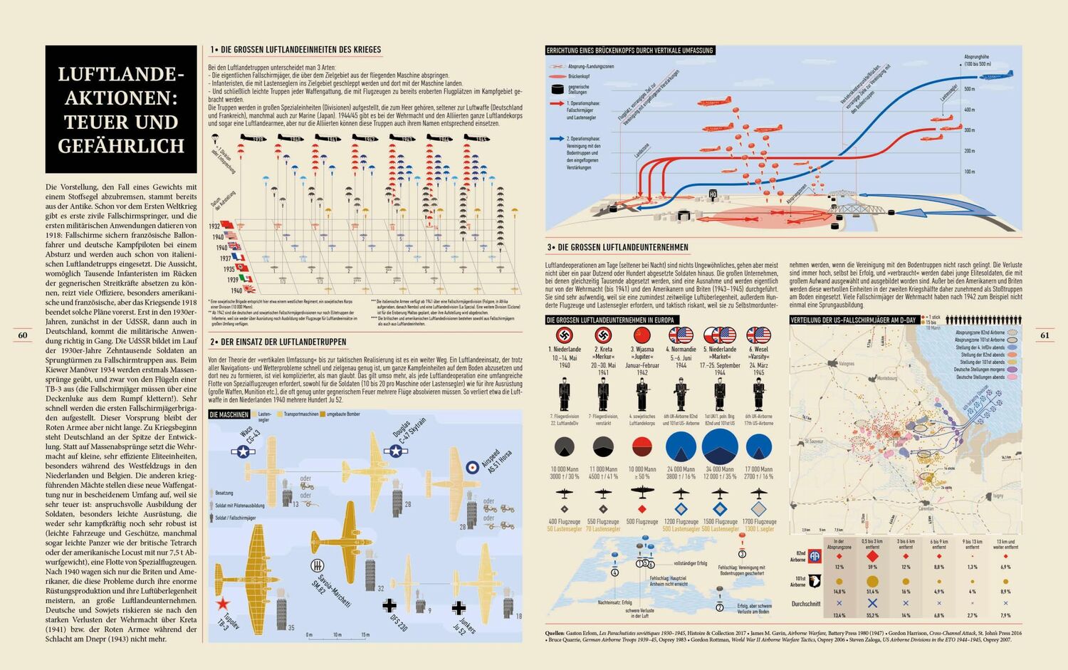 Bild: 9783423281898 | Den Zweiten Weltkrieg verstehen | 1939 - 1945 in Infografiken | Buch