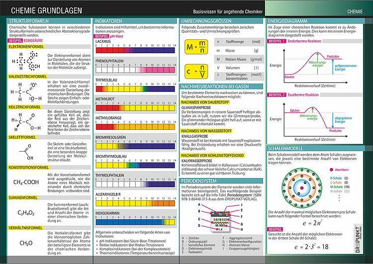 Rückseite: 9783864487361 | Chemie Grundlagen | Basiswissen für angehende Chemiker. | GmbH | Buch