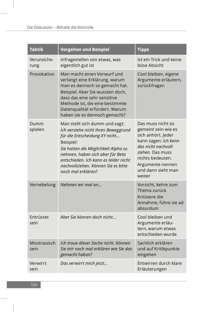 Bild: 9783936875782 | Vortrags-ABC - Fit fürs Finale | Silvio Gerlach | Taschenbuch | 2023