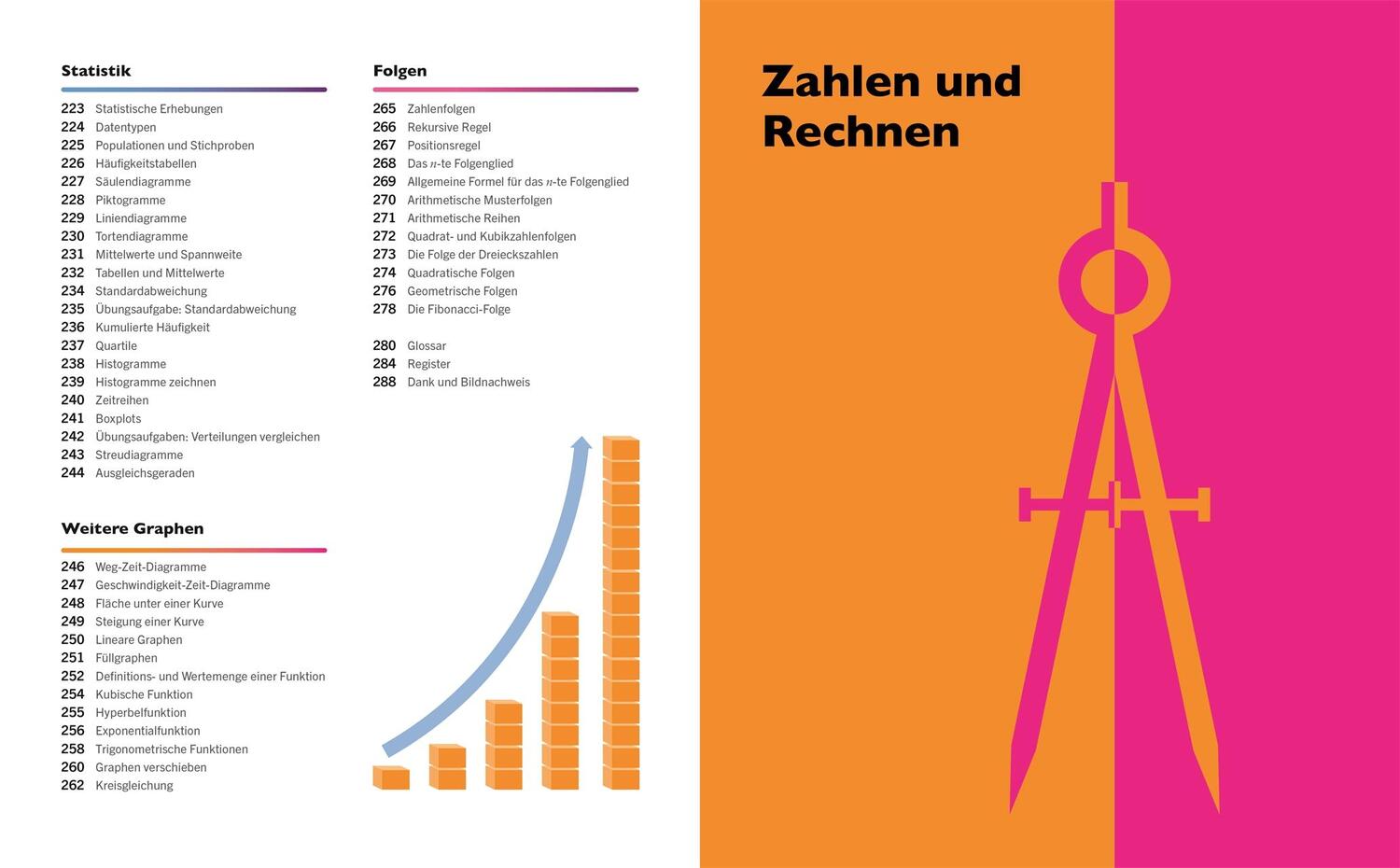 Bild: 9783831044306 | Visuelles Wissen. Mathematik | Katja Roth | Taschenbuch | 288 S.