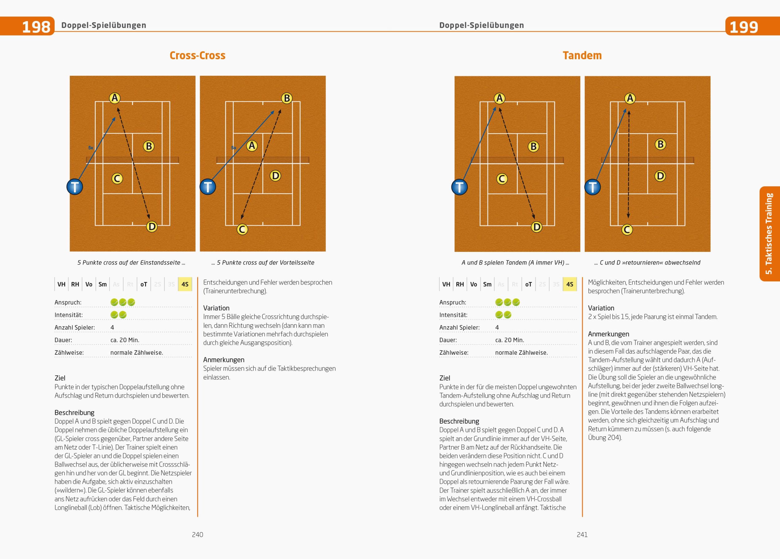 Bild: 9783767912823 | Tennistraining für jeden Tag | Volker Wiegand | Taschenbuch | 440 S.