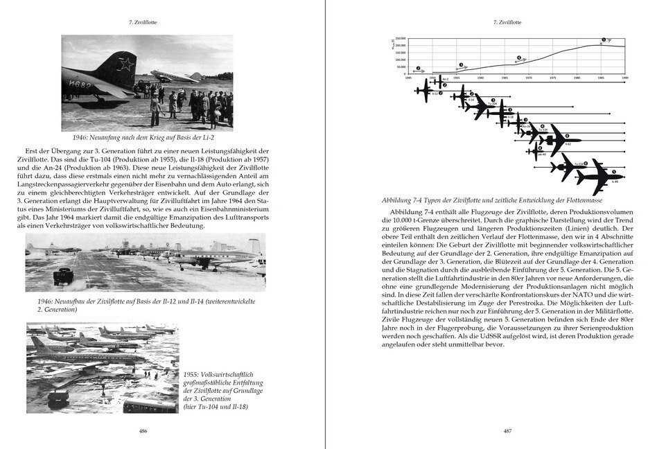 Bild: 9783959664035 | Das große Buch der sowjetischen Luftfahrt 1920-1990 | Gerber Ulf