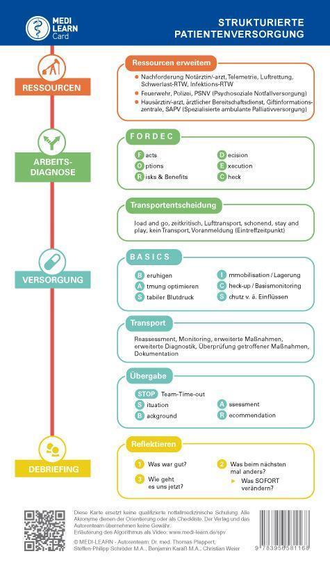 Bild: 9783956581168 | MEDI-LEARN Card: Strukturierte Patientenversorgung Präklinik | Stück