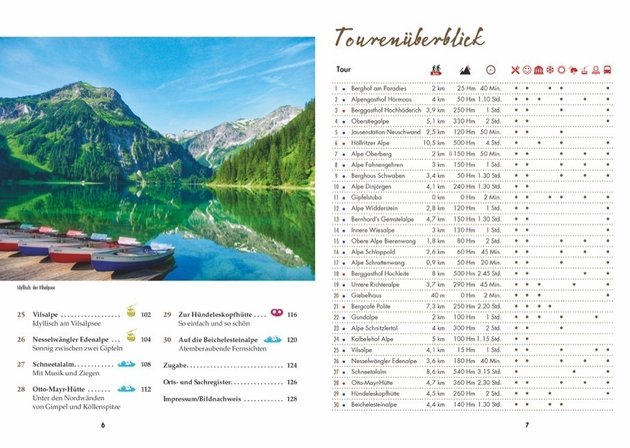 Bild: 9783862466832 | Meine Lieblings-Alpe für Senioren Allgäu | Markus Meier | Taschenbuch