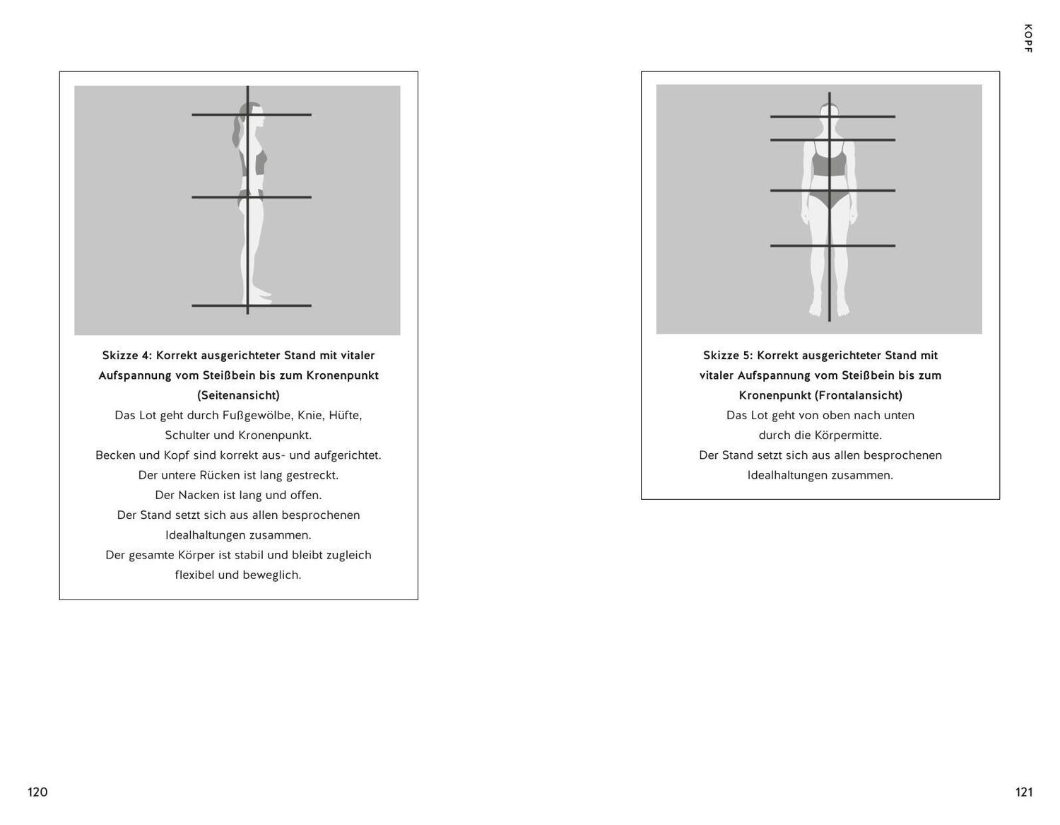 Bild: 9783833882098 | Die Macht der Haltung | Thomas Frankenbach | Taschenbuch | 240 S.