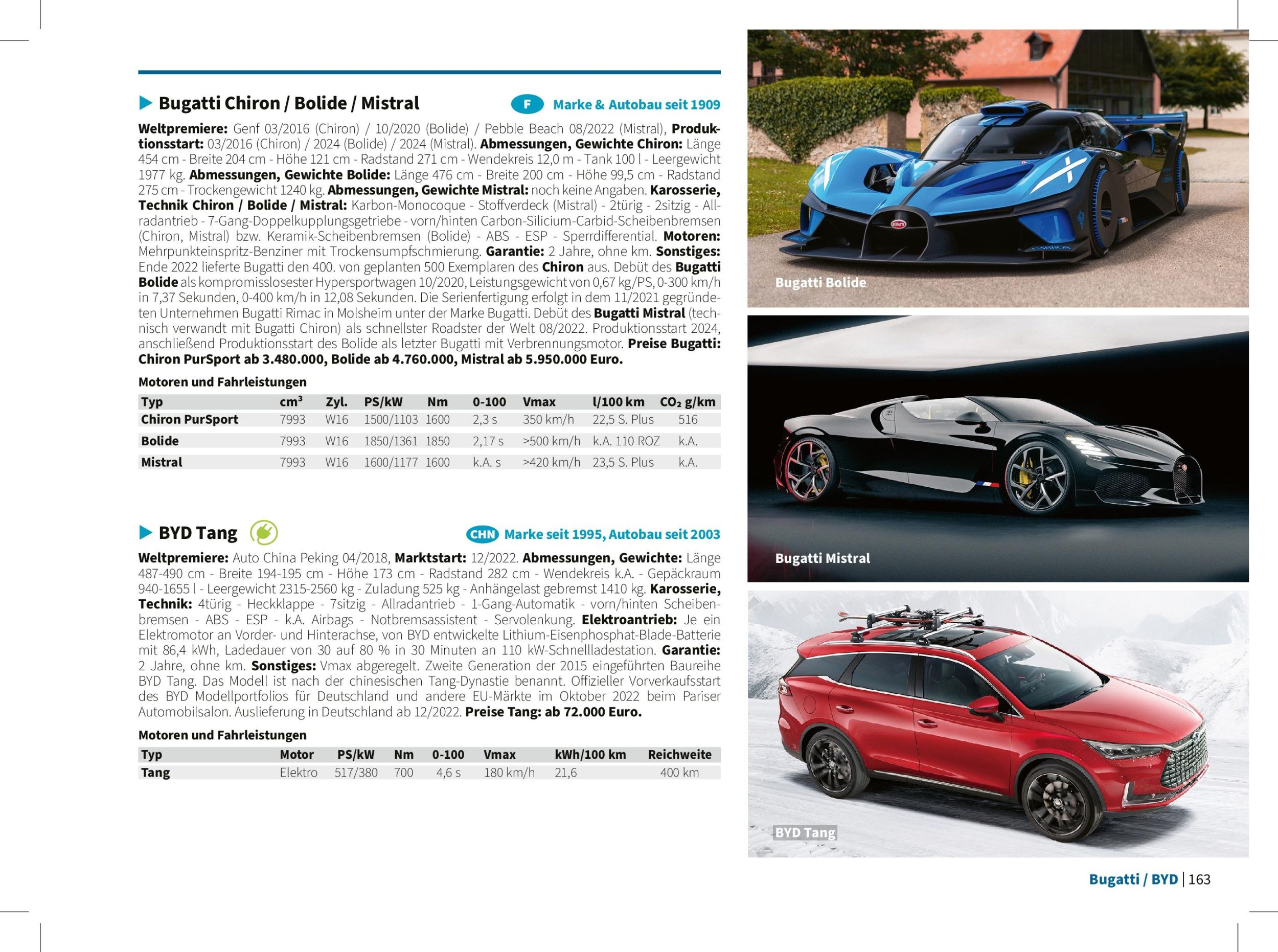 Bild: 9783942072168 | autosalon - autodrom | autosalon 69, Modelle 2023/2024 | Taschenbuch