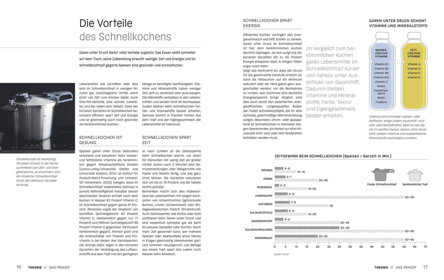 Bild: 9783833892134 | Die Welt des Schnellkochens | Katrin Wittmann | Buch | Genießerküche