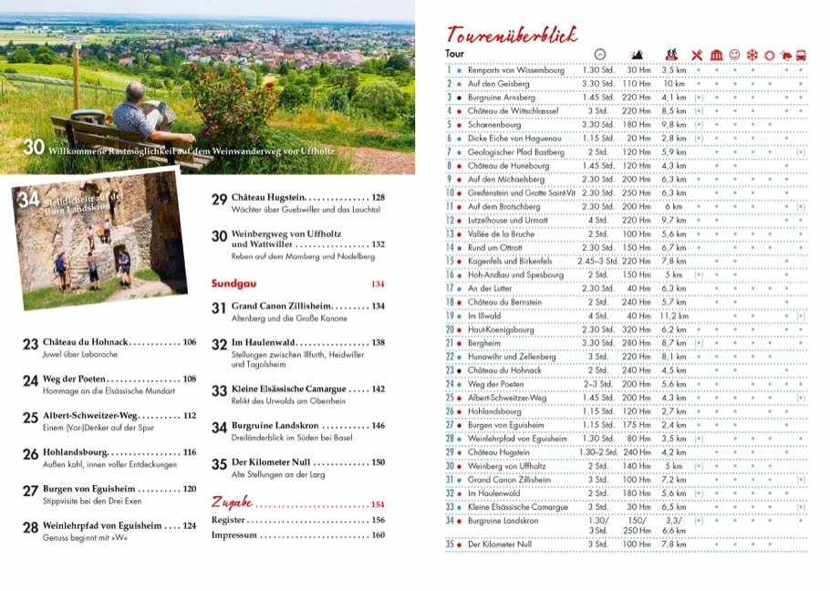 Bild: 9783862466948 | Wanderungen für Senioren Elsass | Annette Freudenthal (u. a.) | Buch