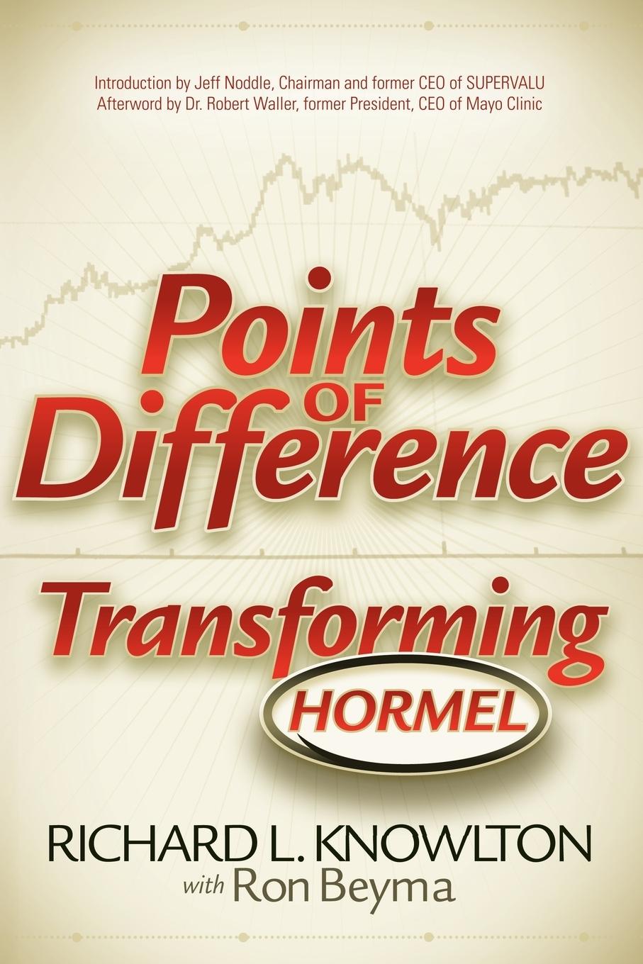 Cover: 9781600376740 | Points of Difference | Transforming Hormel | Richard L Knowlton | Buch