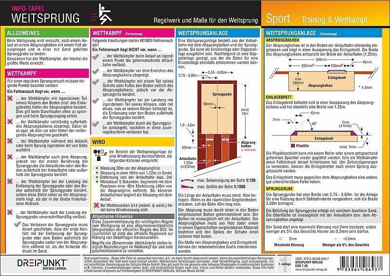 Cover: 9783864486937 | Weitsprung | Regelwerk und Maße für den Weitsprung. | GmbH | Poster