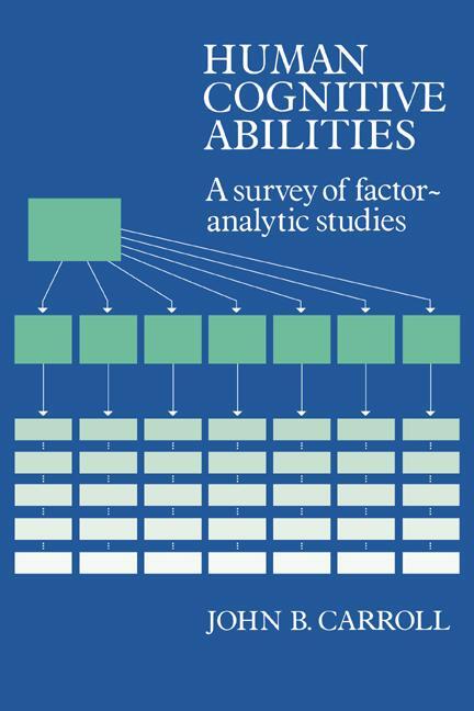 Cover: 9780521387125 | Human Cognitive Abilities | A Survey of Factor-Analytic Studies | Buch