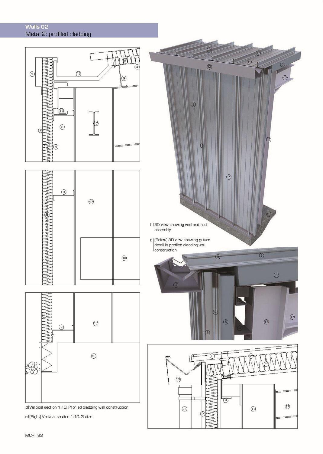 Bild: 9783035624953 | Modern Construction Handbook | Andrew Watts | Taschenbuch | 504 S.