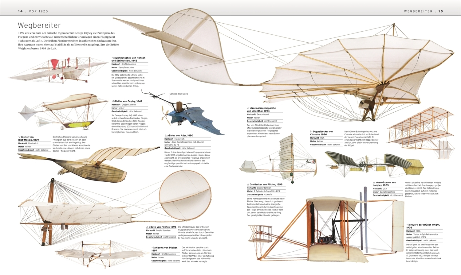 Bild: 9783831045211 | Das Flugzeug-Buch | Philip Whiteman (u. a.) | Buch | 320 S. | Deutsch