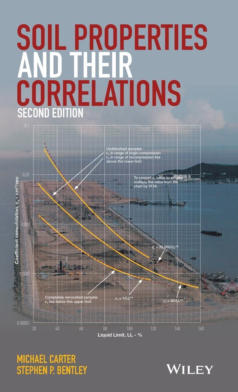 Cover: 9781119130871 | Soil Properties and their Correlations | Michael Carter | Buch | 2016