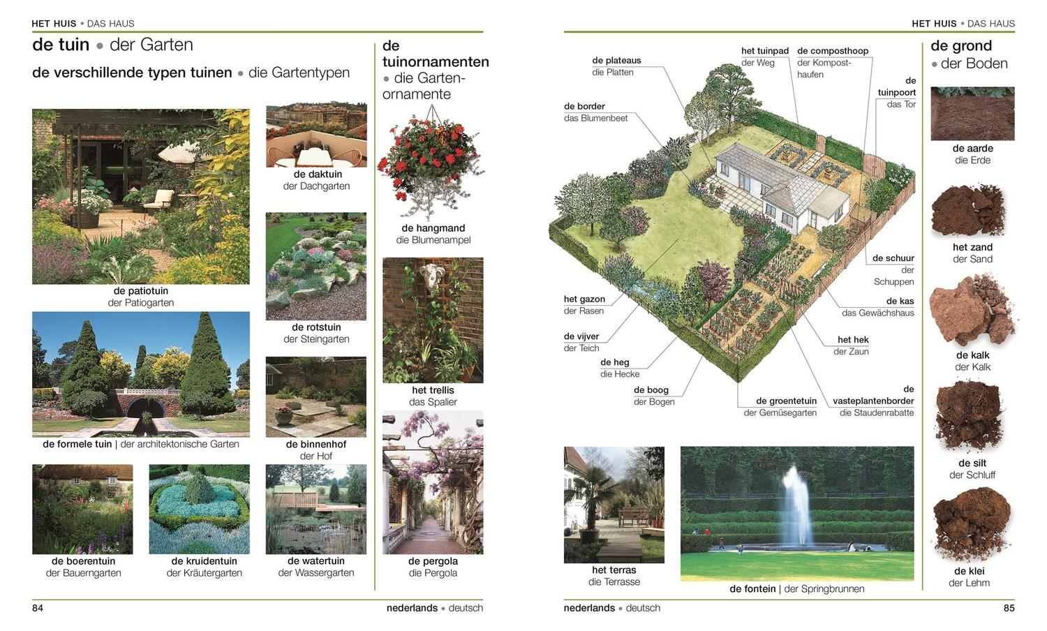 Bild: 9783831029754 | Visuelles Wörterbuch Niederländisch Deutsch | Taschenbuch | 392 S.