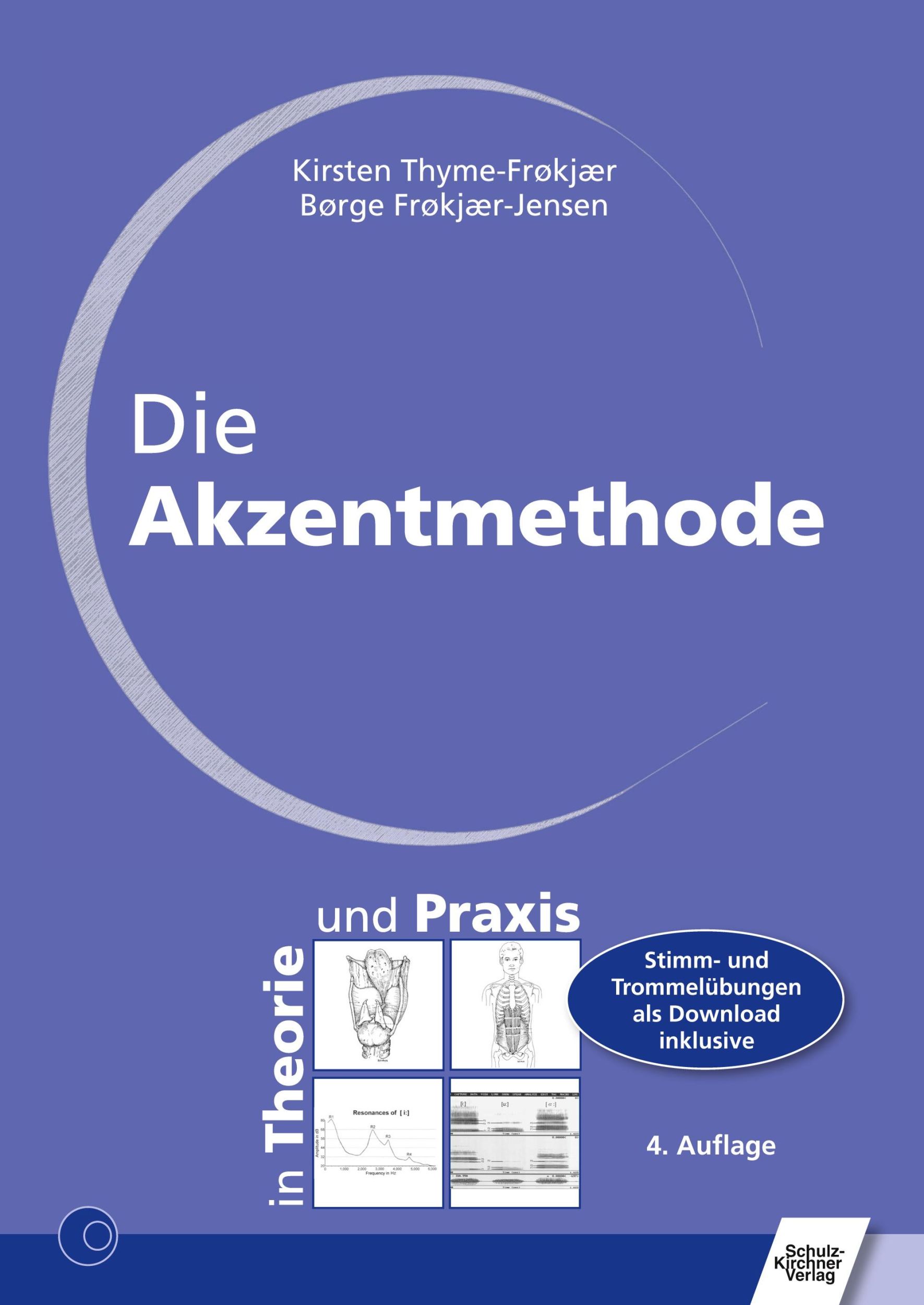 Cover: 9783824804283 | Die Akzentmethode | in Theorie und Praxis | Thyme-Frokjaer (u. a.)