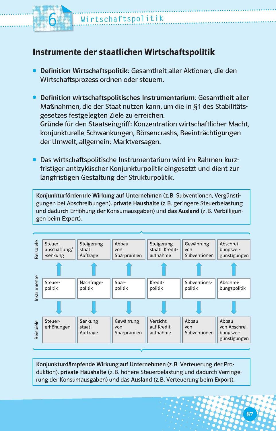 Bild: 9783129497487 | Abi last minute Wirtschaft | Taschenbuch | 160 S. | Deutsch | 2023