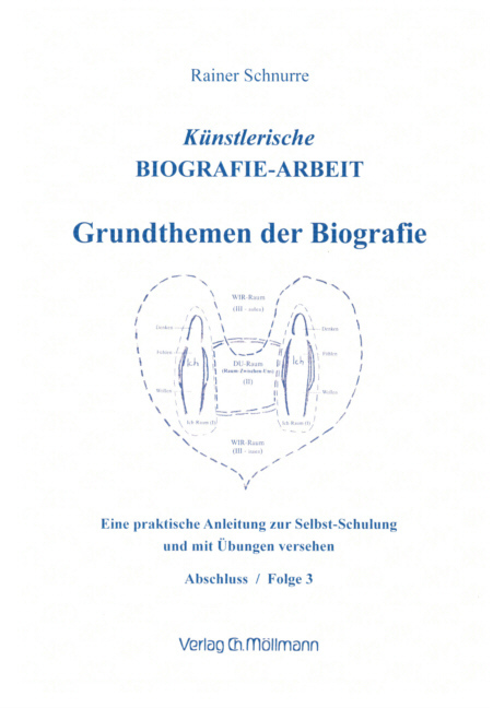 Cover: 9783899792164 | Künstlerische Biografie-Arbeit. Folge.3. Folge.3 | Rainer Schnurre