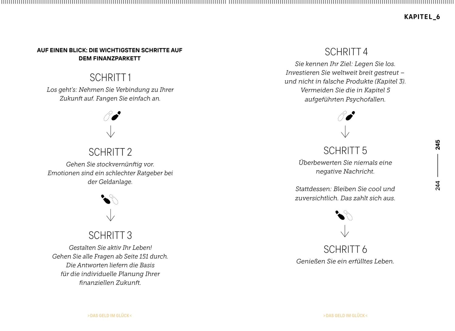 Bild: 9783982542331 | GELD IM GLÜCK | Schritt für Schritt in ein erfülltes Leben | Schmidt