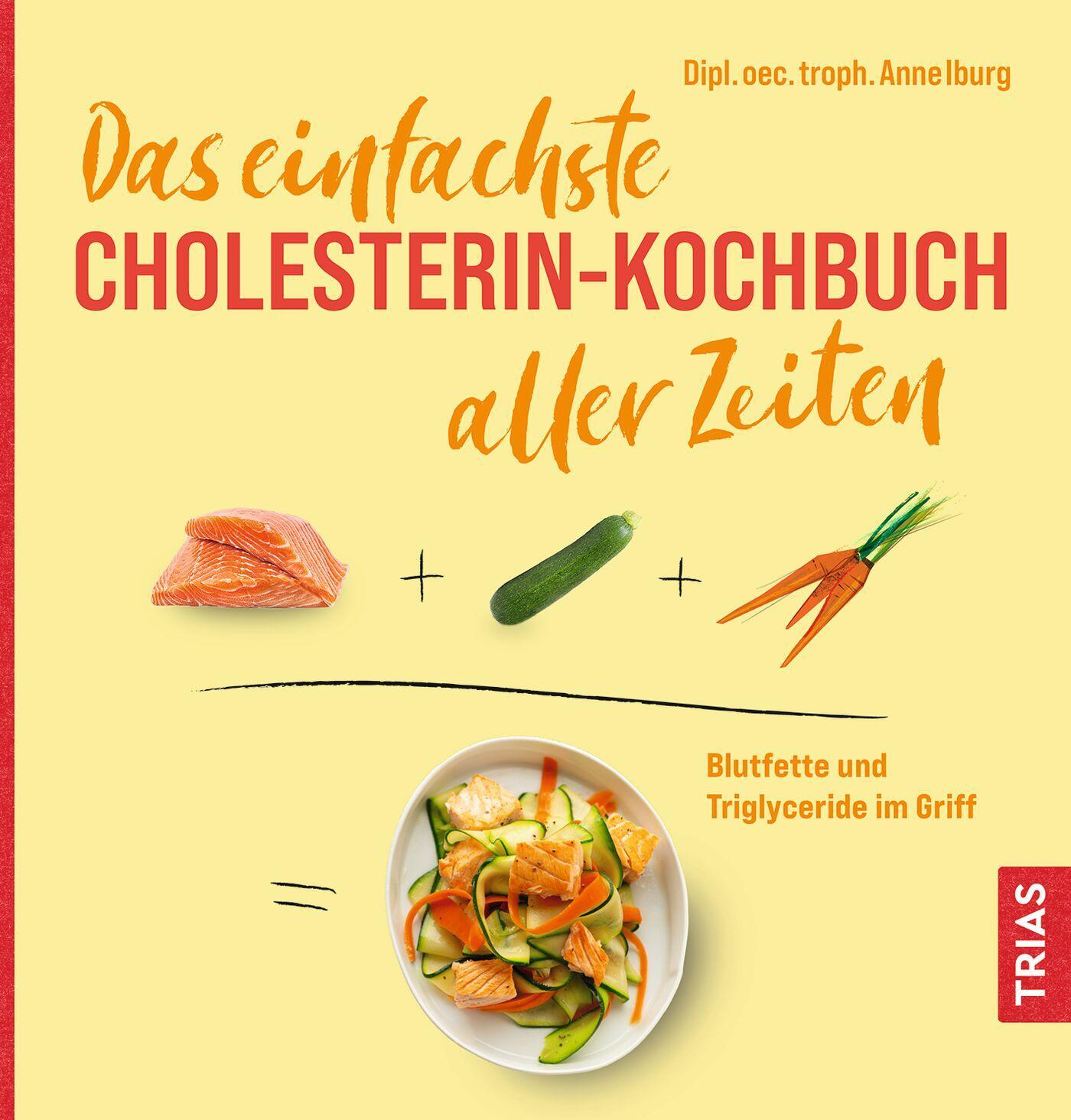 Cover: 9783432118994 | Das einfachste Cholesterin-Kochbuch aller Zeiten | Anne Iburg | Buch