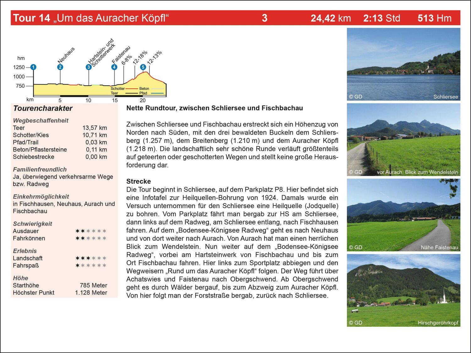 Bild: 9783981567106 | Mountainbike Touren Tegernsee - Schliersee - Bayrischzell | Band 6