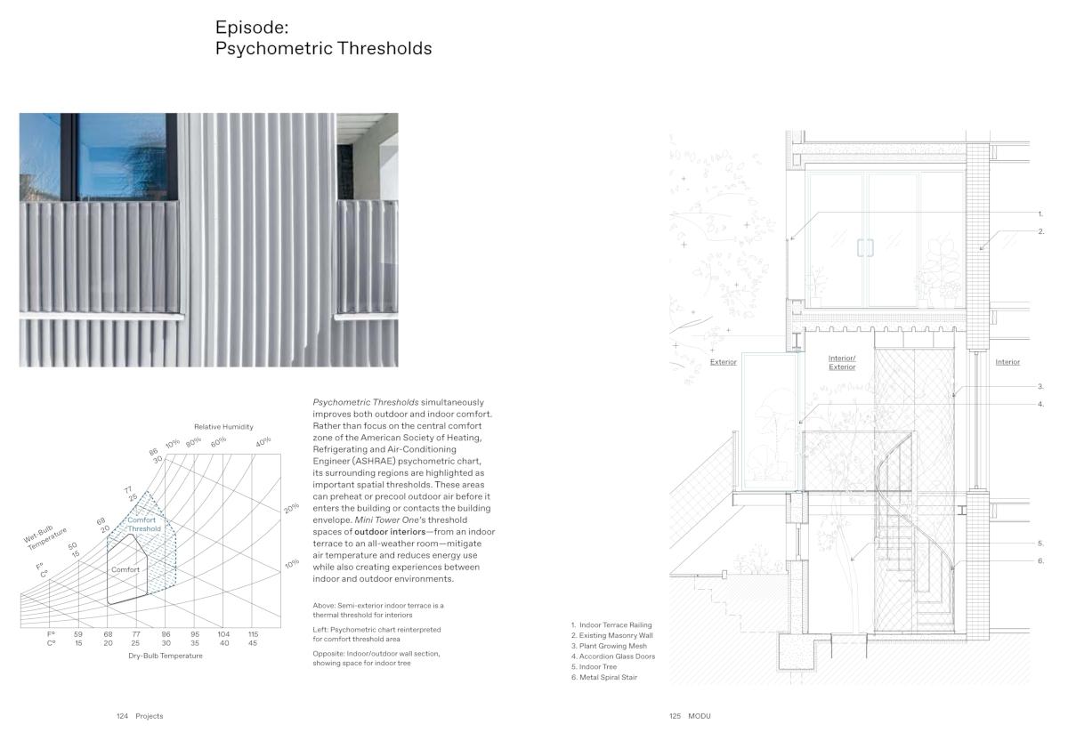 Bild: 9783775751186 | MODU | Field Guide to Indoor Urbanism | Phu/Rotem, Rachely Hoang