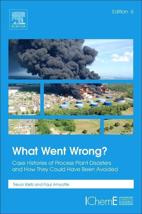 Cover: 9780128105399 | What Went Wrong? | Trevor Kletz (u. a.) | Buch | Englisch | 2019