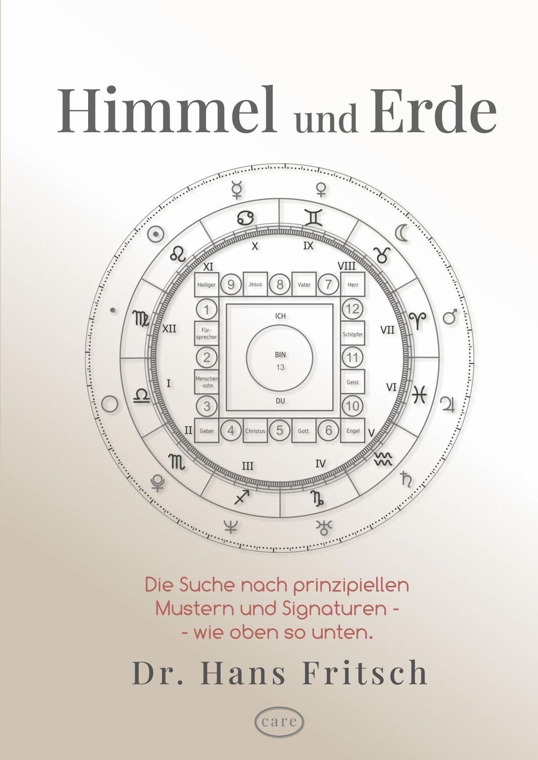 Cover: 9783384134561 | Himmel und Erde | Hans Fritsch | Taschenbuch | Paperback | 56 S.