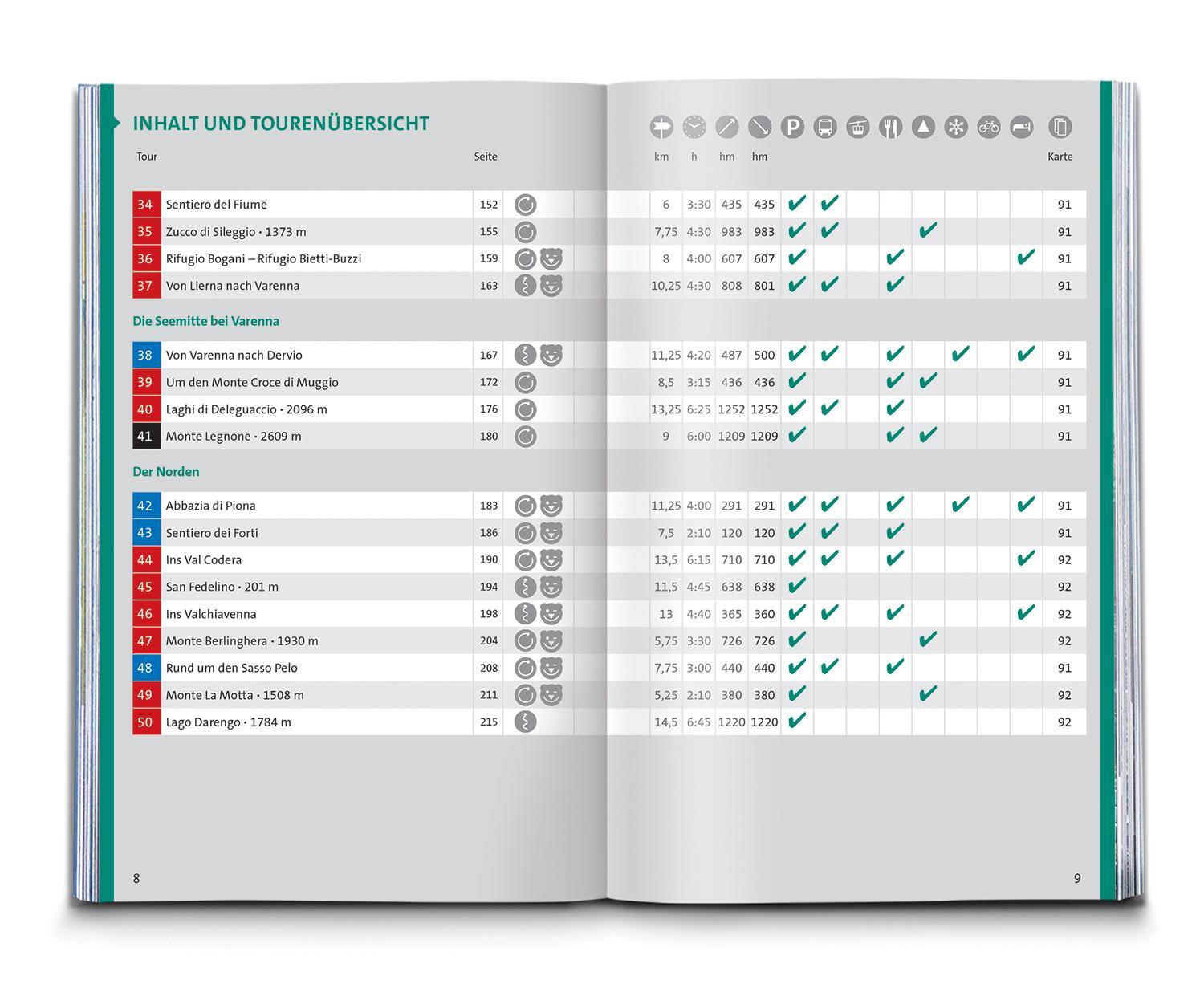 Bild: 9783991217732 | KOMPASS Wanderführer Comer See, 50 Touren | Franziska Baumann | Buch