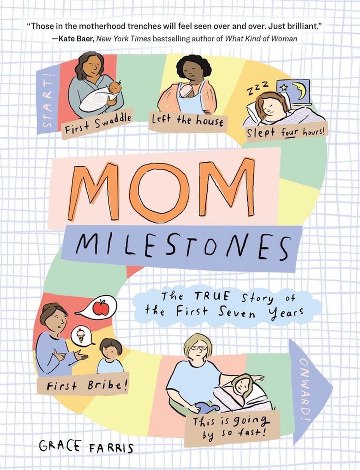 Cover: 9781523511471 | Mom Milestones | The True Story of the First Seven Years | Farris