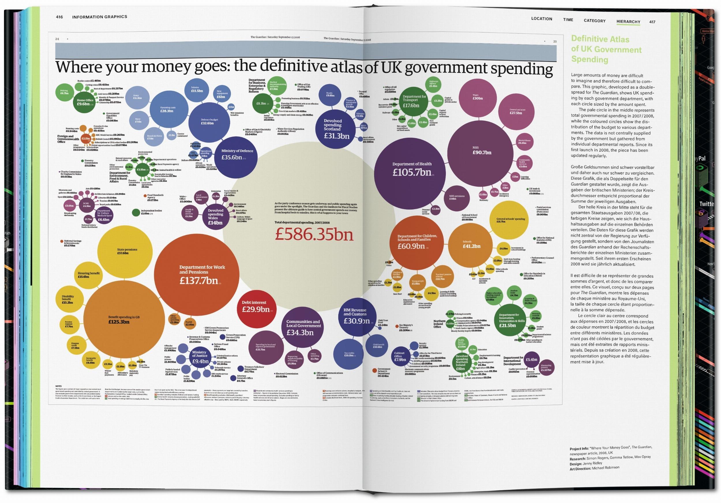 Bild: 9783836583831 | Information Graphics | Sandra Rendgen | Buch | 480 S. | Deutsch | 2020