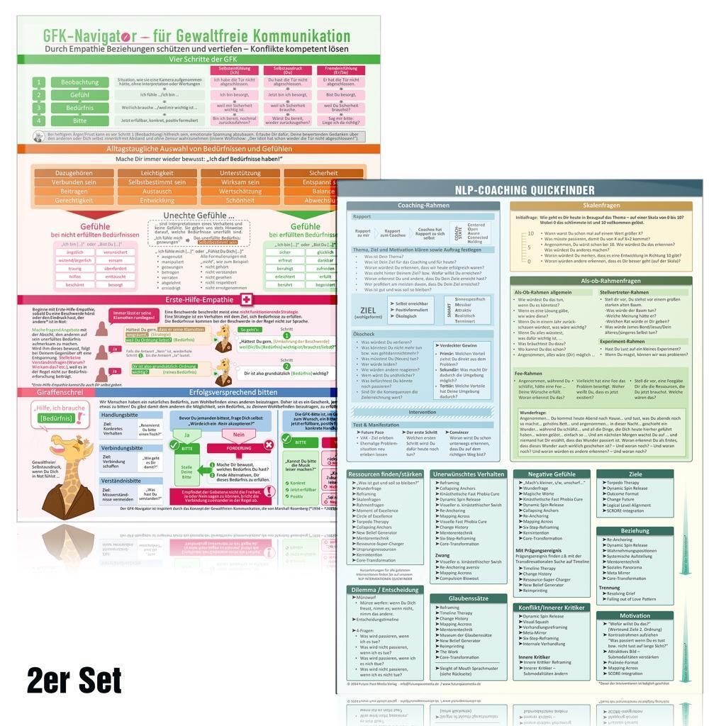 Cover: 641243563015 | [2er-Set] NLP Coaching Quickfinder und GFK-Navigator für...