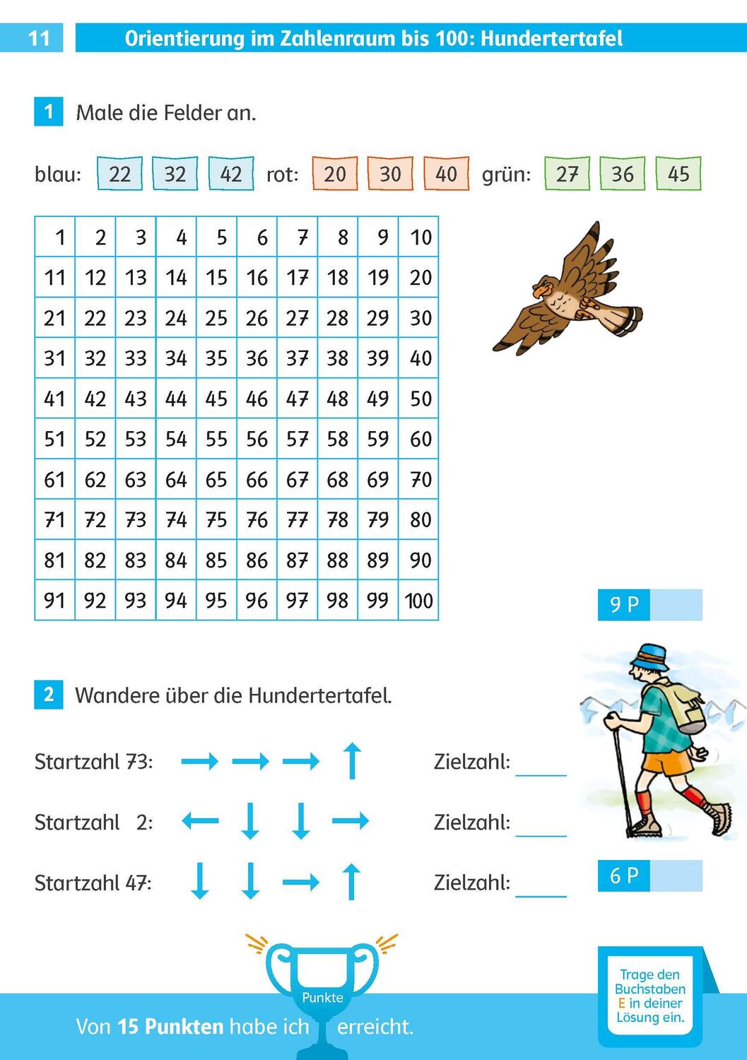 Bild: 9783129496817 | Die Mathe-Helden: Mathe-Testblock So gut bin ich! 2. Klasse | Buch