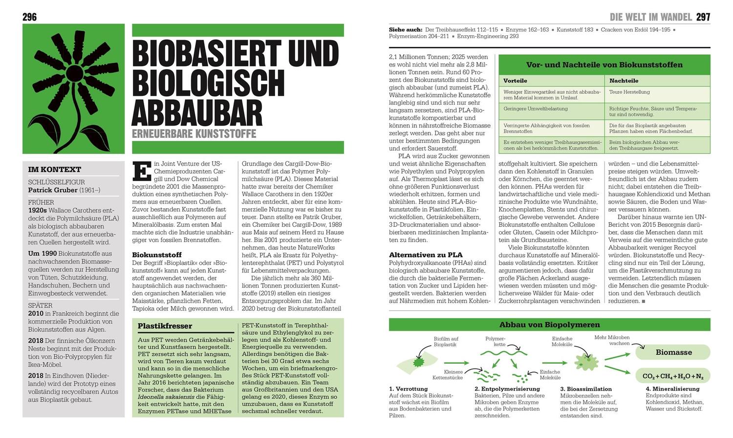 Bild: 9783831046331 | Big Ideas. Das Chemie-Buch | Big Ideas - einfach erklärt | Buch | 2023