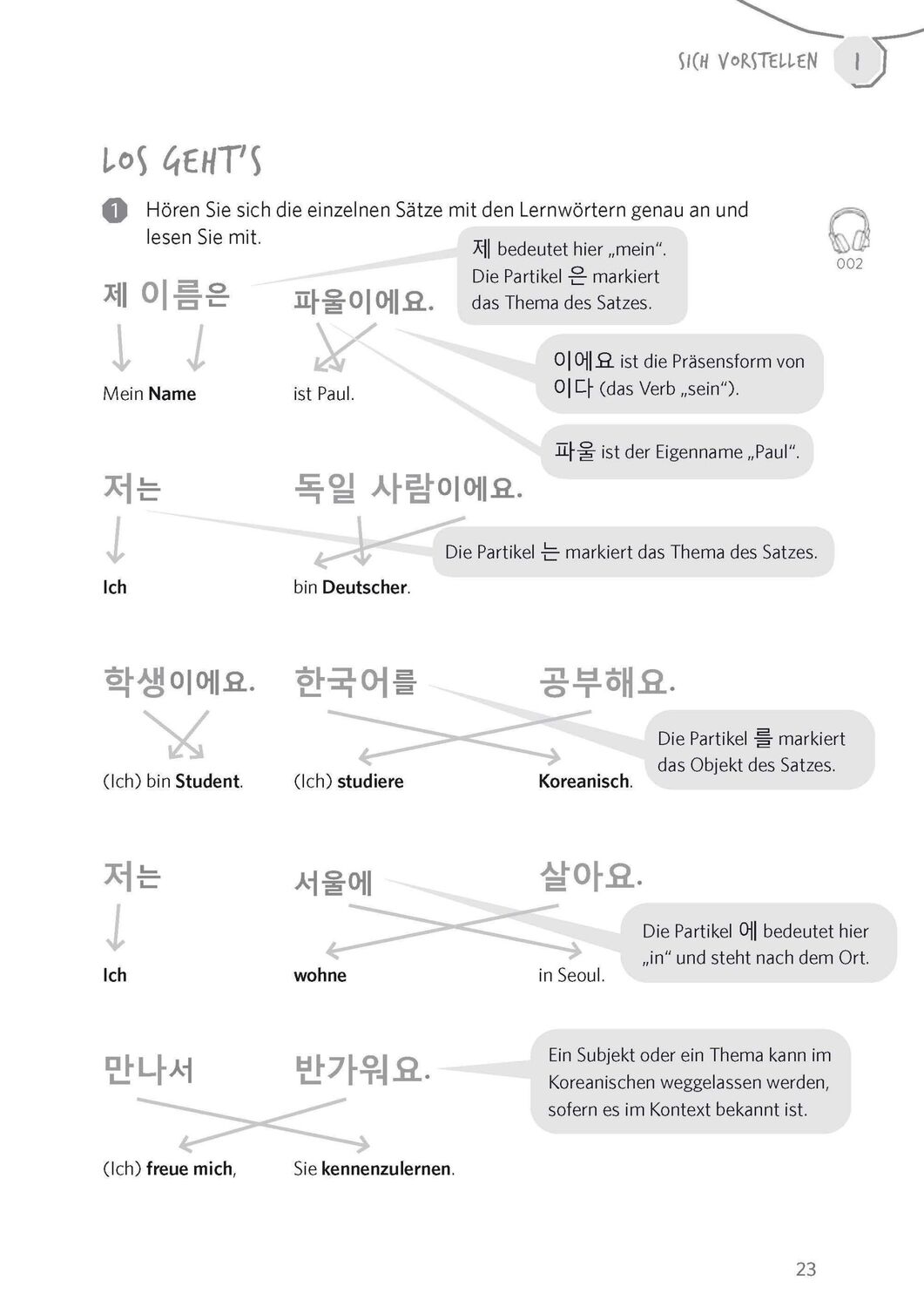 Bild: 9783125635616 | Langenscheidt Vom Wort zum Satz Koreanisch | Yoomi Thesing | Buch