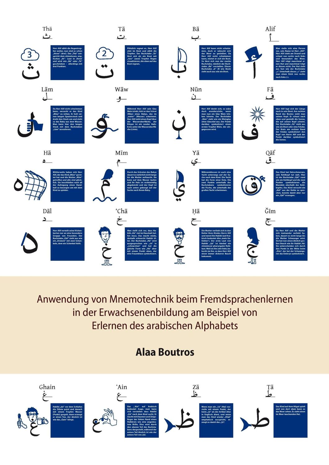 Cover: 9783738607031 | Anwendung von Mnemotechnik beim Fremdsprachenlernen in der...