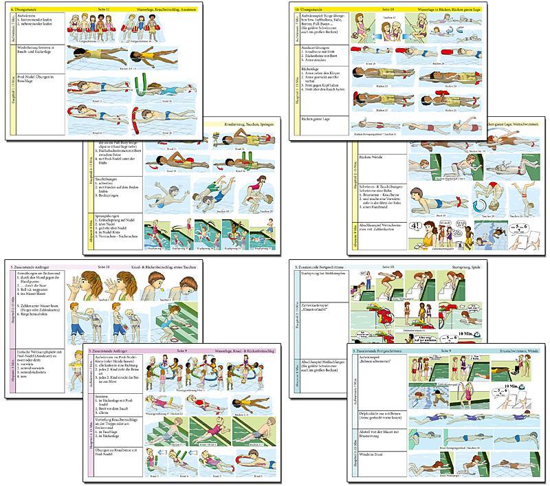 Bild: 9783944824529 | Schwimmen lernen in 12 Stunden, unlaminiert (8) | Schwimmen lernen