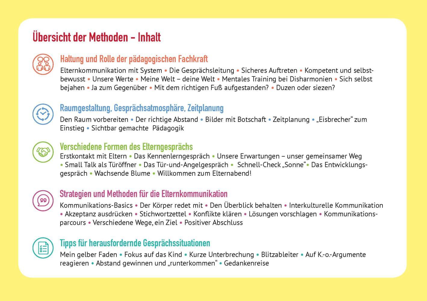 Bild: 4260179516191 | Gute Elterngespräche führen - 44 Methodenkarten für Erzieherinnen