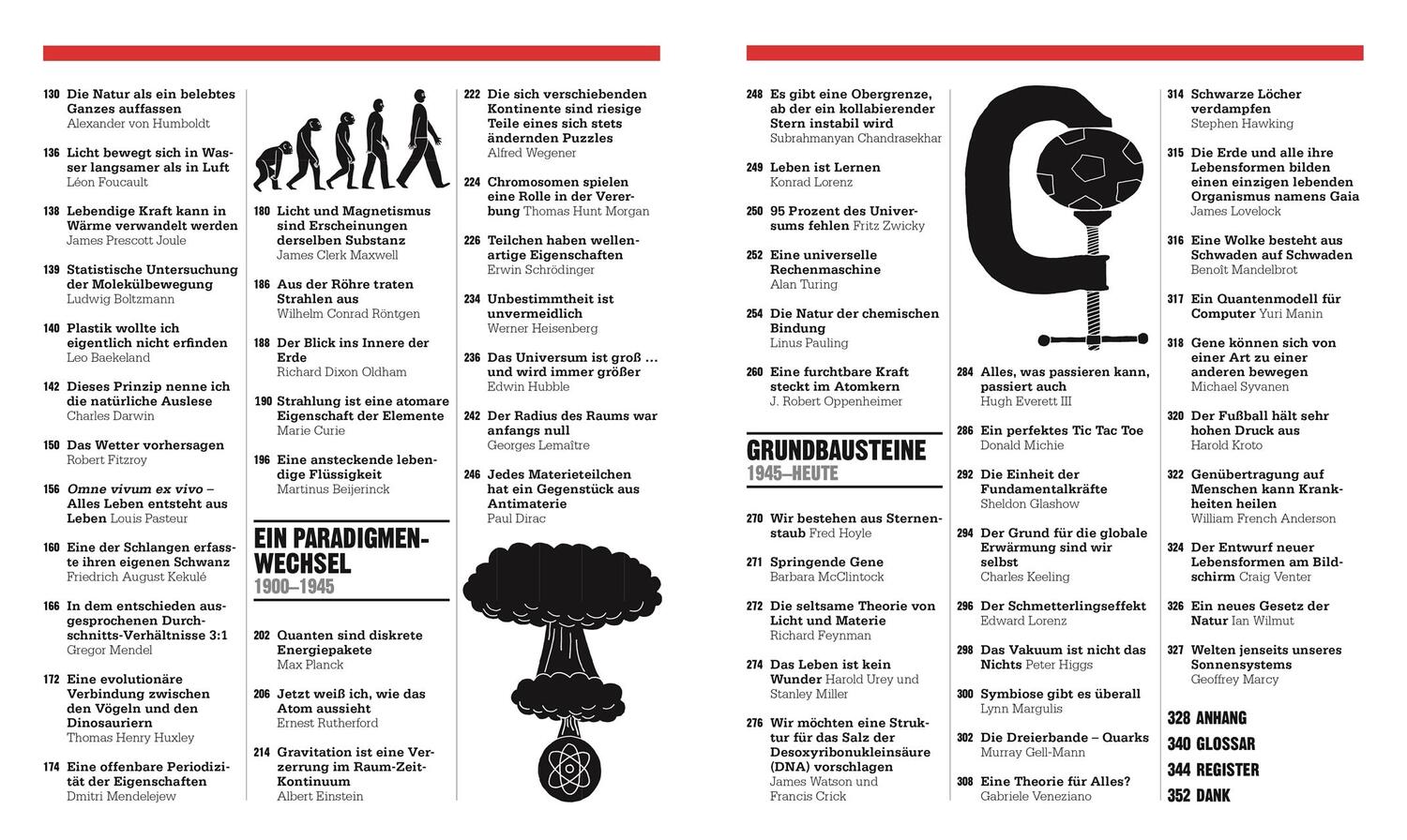 Bild: 9783831028269 | Big Ideas. Das Wissenschafts-Buch | Naturwissenschaft einfach erklärt