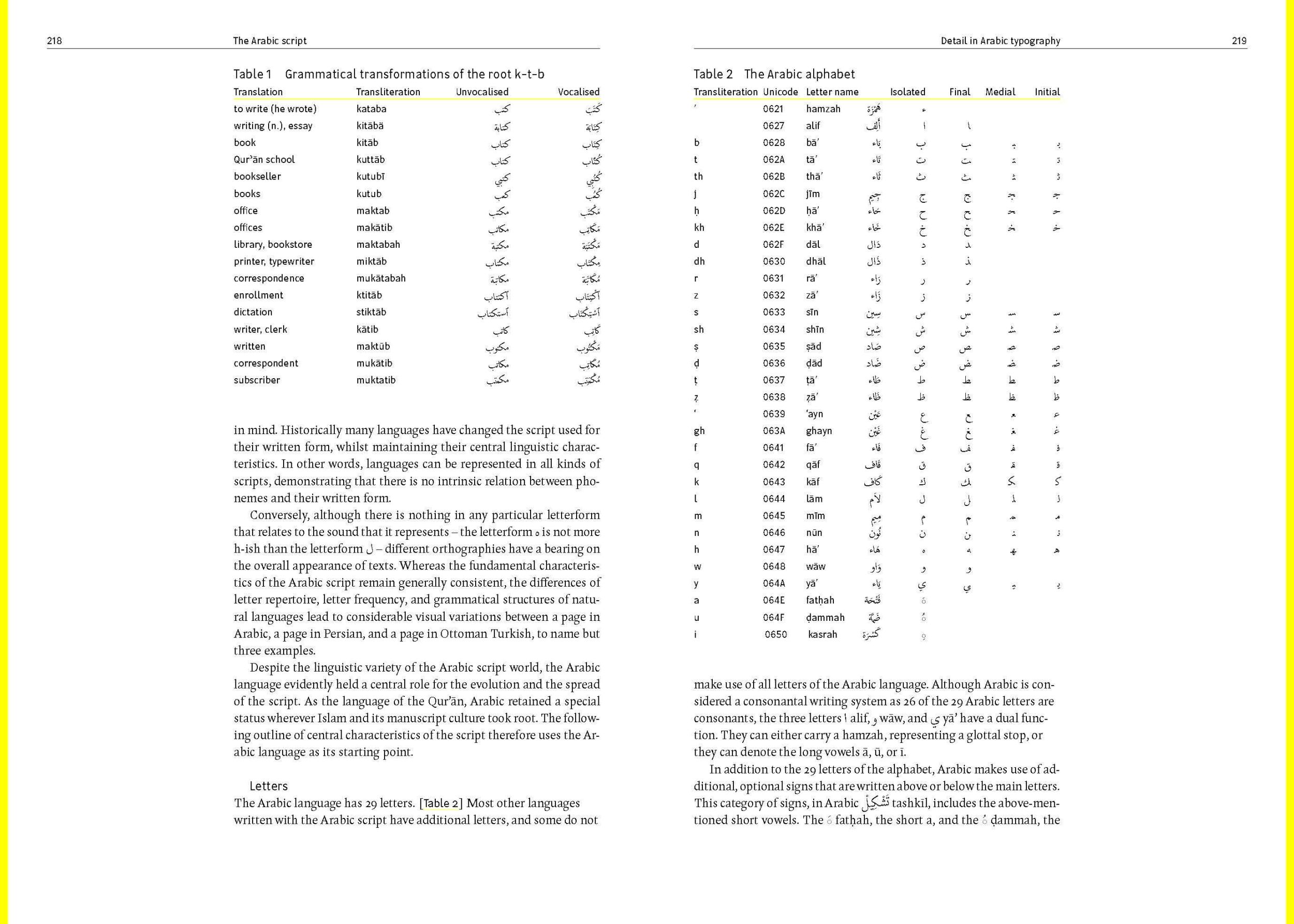 Bild: 9783721210170 | Arabic Typography | History and Practice | Titus Nemeth | Buch | 2022