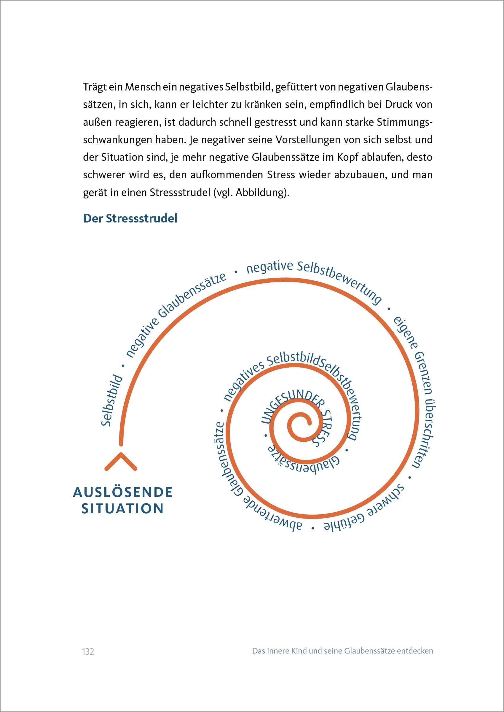 Bild: 9783451392900 | Sich seiner selbst bewusst sein | Lea Wedewardt (u. a.) | Taschenbuch