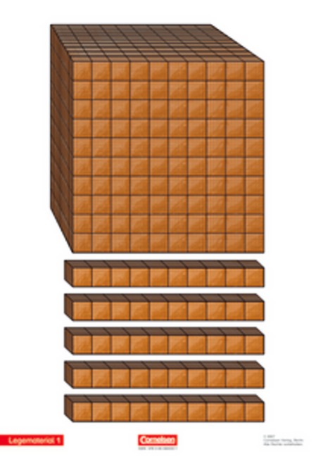 Cover: 9783060800001 | Einstern - Mathematik - Kartonbeilagen zu Ausgabe 2004 - Band 4 | 2 S.