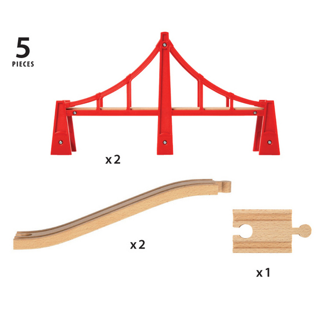 Bild: 7312350336832 | Hängebrücke | BRIO® | Stück | In Schachtel | Deutsch | 2010 | BRIO