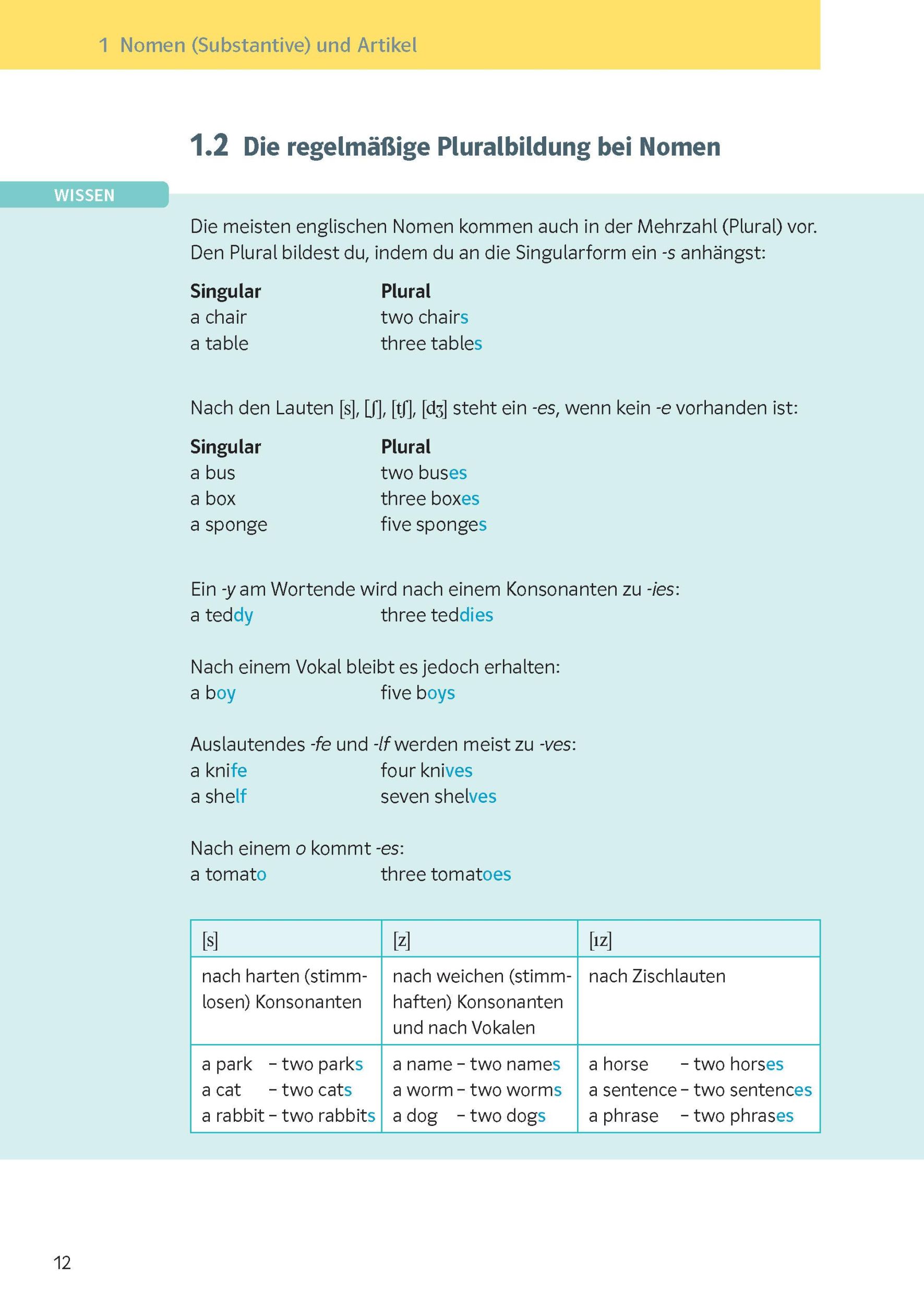 Bild: 9783129276457 | Klett KomplettTrainer Gymnasium Englisch 5. Klasse | Taschenbuch