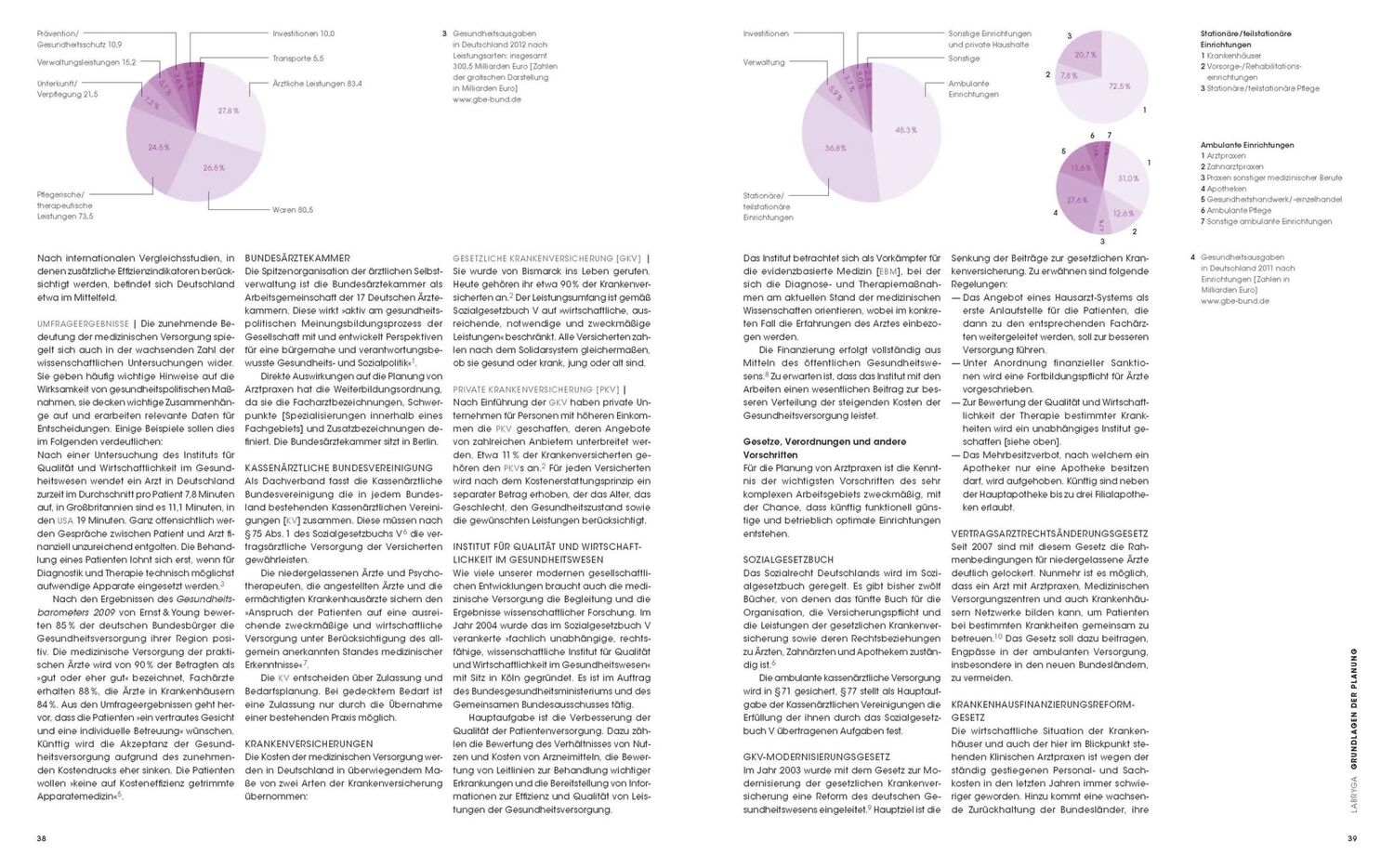 Bild: 9783869223384 | Arztpraxen. Handbuch und Planungshilfe | Philipp Meuser | Buch | 2016