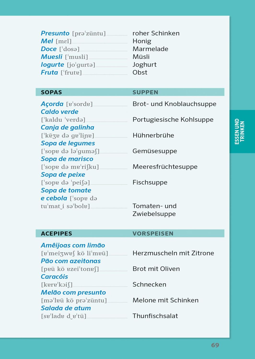 Bild: 9783125180239 | PONS Praxis-Sprachführer Portugiesisch | Taschenbuch | 200 S. | 2020